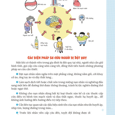 Sách - Mẹ Ơi Đừng Lo Sơ Cứu Trong Gia Đình - Tiên Phong Books