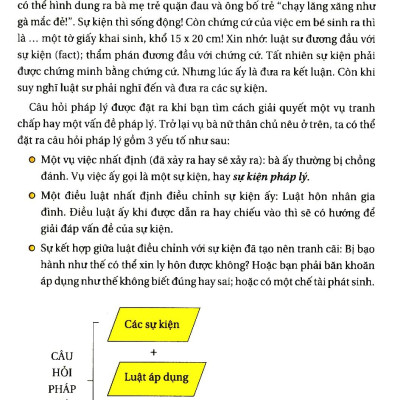 Tư Duy Pháp Lý Của Luật Sư (Tái Bản 2024)