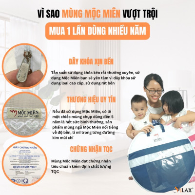 Màn Chụp , Mùng Chụp Cao Cấp Mộc Miên Đỉnh Rộng - Kích Thước 1,6mx2m Trắng Viền Xanh ( Hà Nội )