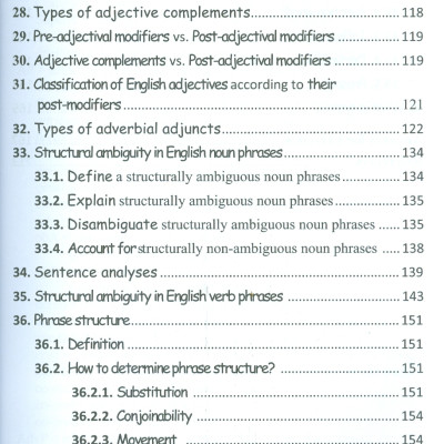 Cú Pháp Học Tiếng Anh