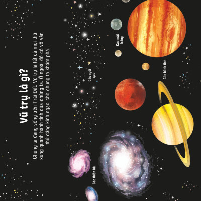 Sách Bách Khoa Tri Thức Cho Trẻ Em