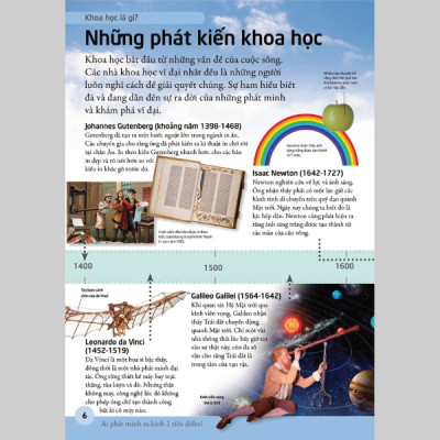 Bách Khoa Cho Trẻ Em - Bách Khoa Khoa Học