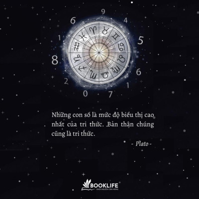 Sách - Giải Mã Thần Số Học - Cheiro - 1980 Books