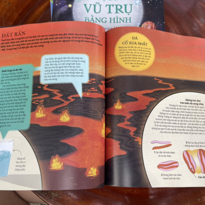 LƯỢC SỬ TRÁI ĐẤT BẰNG HÌNH - Từ cát bụi đến đô thị hiện đại - Anne Rooney – Nguyễn Việt Long dịch - Margarida Esteves minh hoạ - NXB Kim Đồng (bìa mềm - in màu toàn bộ)