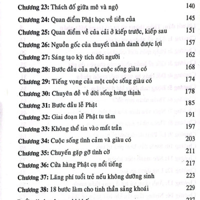 Mật Tông Nhập Môn Tu Học