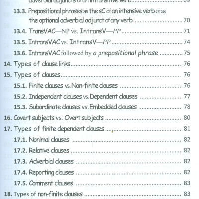 Cú Pháp Học Tiếng Anh