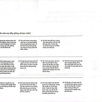 Kiểm Chứng Ý Tưởng Kinh Doanh - Testing Business Ideas