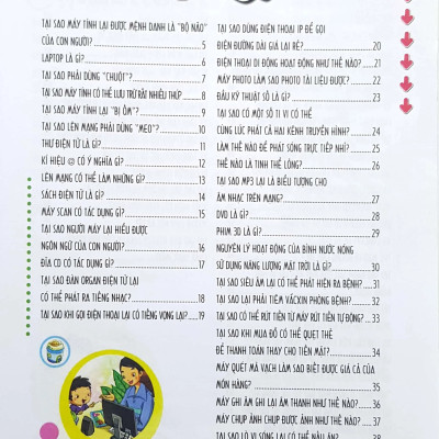 Sách - Mười Vạn Câu Hỏi Vì Sao - Nhiều Chủ Đề - Câu Hỏi Và Trả Lời Cho Bé 6 - 15 Tuổi - Đinh Tị Books