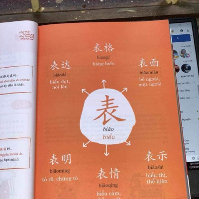 Combo 2 sách Từ điển hình ảnh Tam Ngữ Trung Anh Việt  16000 từ có mp3 nghe qua app– Pons General Reference Visual English Vietnamese Chinese Trilingual Dictionary +Phát triển từ vựng tiếng Trung Ứng dụng (in màu) (Có Audio nghe) +DVD tài liệu