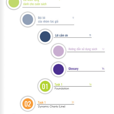 Sách - Ielts Writing Journey - From Basics To Band 6.0 (Tái Bản 2024)