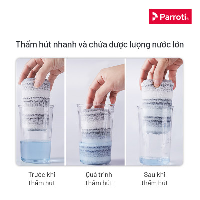 Combo 2 Miếng Lau Nhà Thế Hệ Mới Parroti Pro PAD2-PR01 - Kích Thước 33 x12 CM (Chỉ dùng được cho Bộ lau nhà Parroti Pro)