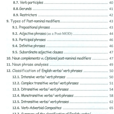 Cú Pháp Học Tiếng Anh