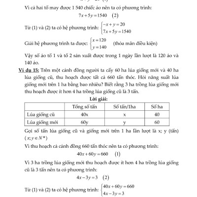 Phương Pháp Giải Các Dạng Toán Thực Tế 9 (Tài Liệu Dùng Chung Cho Các Bộ Sách) - KV