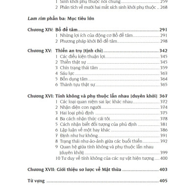 Trí Tuệ Đức Phật (Bìa mềm)