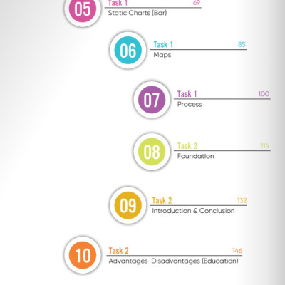 Sách - Ielts Writing Journey - From Basics To Band 6.0 (Tái Bản 2024)