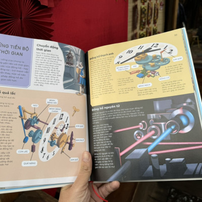 (Bìa cứng) BÁCH KHOA TOÀN THƯ VỀ LỊCH SỬ THỜI GIAN – Clive Gifford, Teo Georgiev – 1980Edu dịch – NXB Lao động – 1980 Books