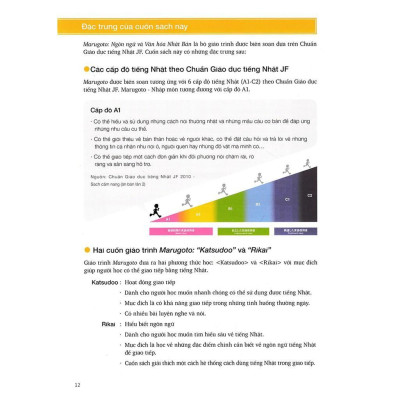 Sách - Giáo Trình Marugoto Ngôn Ngữ Và Văn Hóa Nhật Bản - Nhập Môn A1 Hiểu Biết Ngôn Ngữ - First News