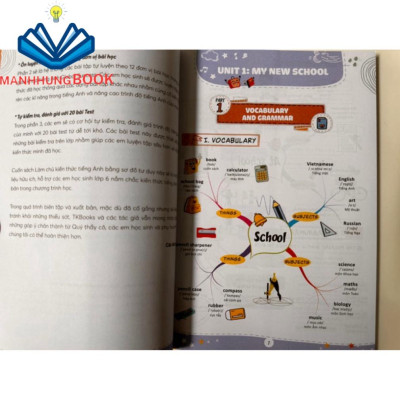 Sách - Làm chủ kiến thức Tiếng Anh bằng sơ đồ tư duy lớp 6