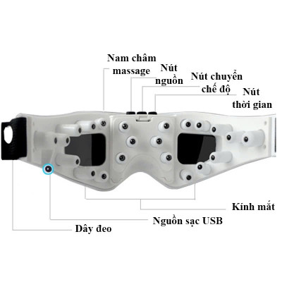 Kính Massage Mắt Công Nghệ Từ Tính Giảm Áp Lực, Giảm Mỏi Mắt Hiệu Quả