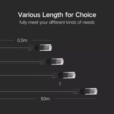 Ugreen UG20159NW102TK 1M màu Đen Cáp mạng LAN CAT6 UTP - HÀNG CHÍNH HÃNG