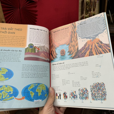 (Bìa cứng) BÁCH KHOA TOÀN THƯ VỀ LỊCH SỬ THỜI GIAN – Clive Gifford, Teo Georgiev – 1980Edu dịch – NXB Lao động – 1980 Books