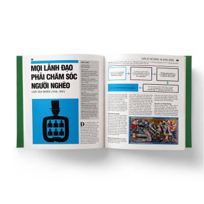 LUẬT PHÁP - KHÁI LƯỢC NHỮNG TƯ TƯỞNG LỚN - DK - Lê Hương Ly dịch - (Bìa cứng, in màu toàn bộ)