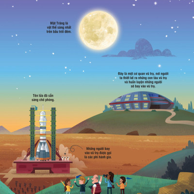 Sách Bách Khoa Tri Thức Cho Trẻ Em