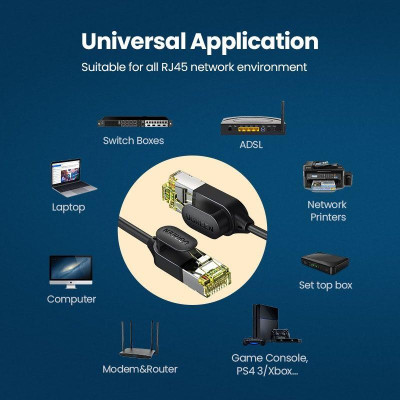Ugreen UG80414NW149TK 0.5M 10Gbps màu đen cáp mạng CAT7 siêu mỏng nhỏ 0.38mm - HÀNG CHÍNH HÃNG