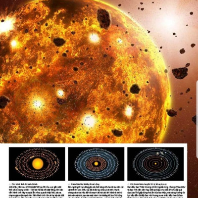 Siêu phẩm - Các hành tinh (Planet) tặng bookmark PD
