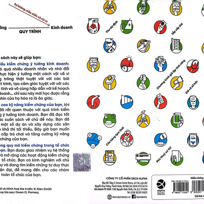 Kiểm Chứng Ý Tưởng Kinh Doanh - Testing Business Ideas