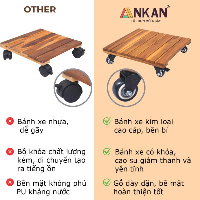 Đế Lót Chậu Cây Có Bánh Xe CỠ LỚN Vuông 50cm, Làm Giá Đỡ Kệ Hoa Cây Cảnh, Màu Vàng Nắng, Chịu Tải 150Kg