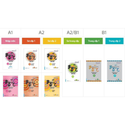 Sách Marugoto Ngôn Ngữ Và Văn Hóa Nhật Bản - Hiểu Biết Ngôn Ngữ - Sơ Cấp 2/ A2 - First News