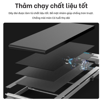 Máy chạy bộ đi bộ có điều khiển từ xa gia đình TM200B & TM310B thế hệ mới