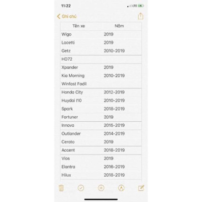 Thảm taplo da vân cacbon dành cho dòng xe mitsubishi xpander 2019
