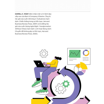 HBR - Agile - Tư Duy Linh Hoạt, Thích Ứng Nhanh Chóng