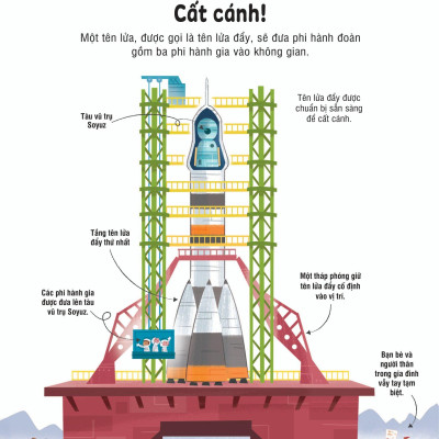 Sách Bách Khoa Tri Thức Cho Trẻ Em