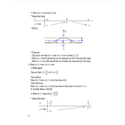 Combo Kĩ Thuật Giải Nhanh Bài Toán Hay Và Khó Đại Số Giải Tích + Hình Học 11 (Dùng Chung Cho Các Bộ SGK Hiện Hành )