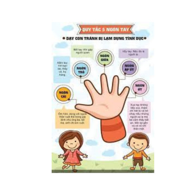 Combo sách Thiếu Nhi _Kiến Thức Bách Khoa Bổ Ích:  Giải Cứu Địa Cầu - 50 Cách Giảm Lượng Rác Thải Và Cứu Thế Giới+ 100 Bí Ẩn Đáng Kinh Ngạc Về Giải Cứu Trái Đất(Tặng Kèm Poster  Ngộ Nghĩnh)