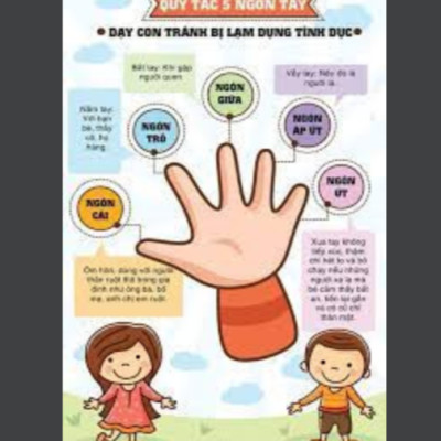 Combo Bé Yêu Ngoan Ngoãn Giỏi Giang + Tặng Kèm Poster An Toàn Cho Con Yêu