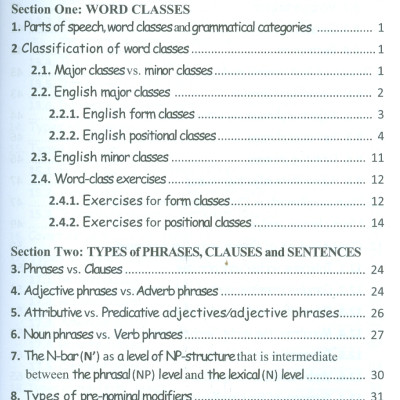 Cú Pháp Học Tiếng Anh