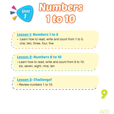 i-Learn English for Math 1 Student