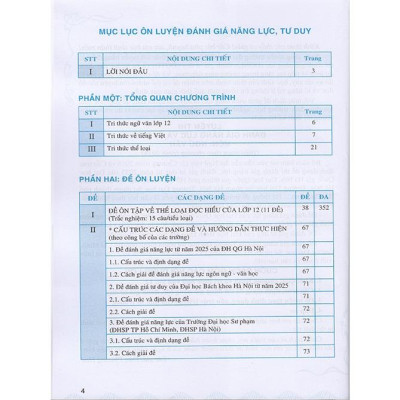 Sách - Luyện thi đánh giá năng lực và tư duy môn Ngữ văn (Theo chương trình 2018 và định dạng, cấu trúc của từng trường)