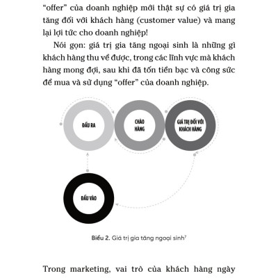 Thị Trường - Chiến Lược - Cơ Cấu