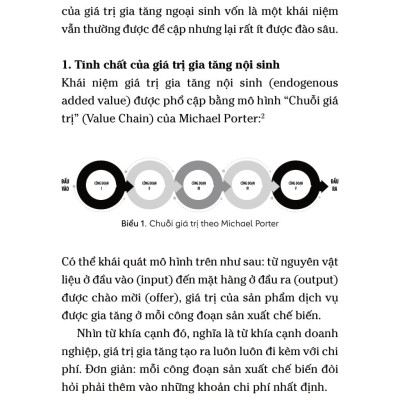 Thị Trường - Chiến Lược - Cơ Cấu