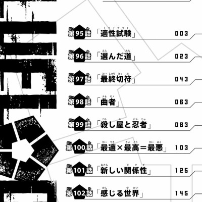 ブルーロック 12