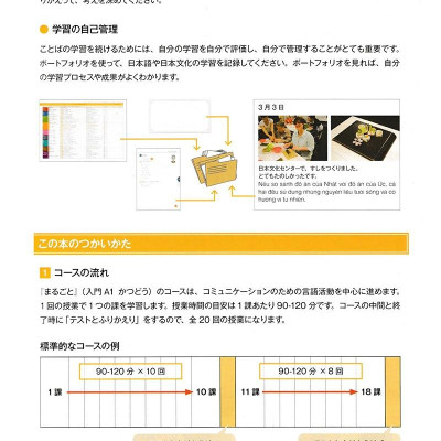 Sách - Marugoto - Ngôn Ngữ Và Văn Hóa Nhật Bản - Nhập Môn - A1 - Hoạt Động Giao Tiếp (Tái Bản 2024)