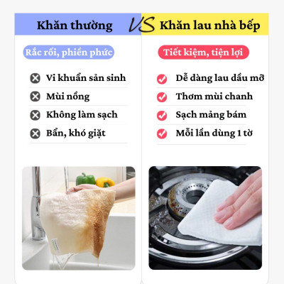 Giấy Ướt Lau Bếp Hương Chanh Thơm Mát Không Độc Hại Gói 80 Tờ Siêu To - Khăn Ướt Lau bếp CHuyên Dụng - HÀNG CHÍNH HÃNG MINIIN