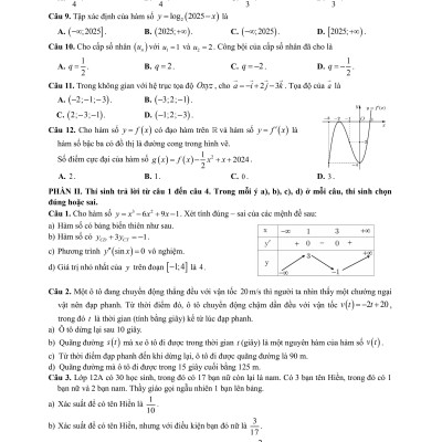 Sách - Tuyển Tập 38 Đề Ôn Thi Tốt Nghiệp Lớp 12 - Môn Toán