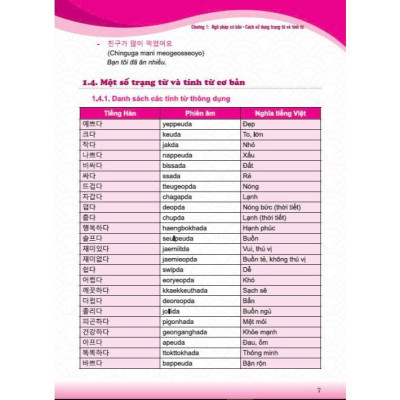 Sách - Tiếng Hàn Thực Chiến Trung Cấp - Ấn Phẩm Mới - Hồng Ân