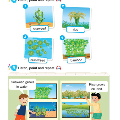 i-Learn English for Science 2 Student